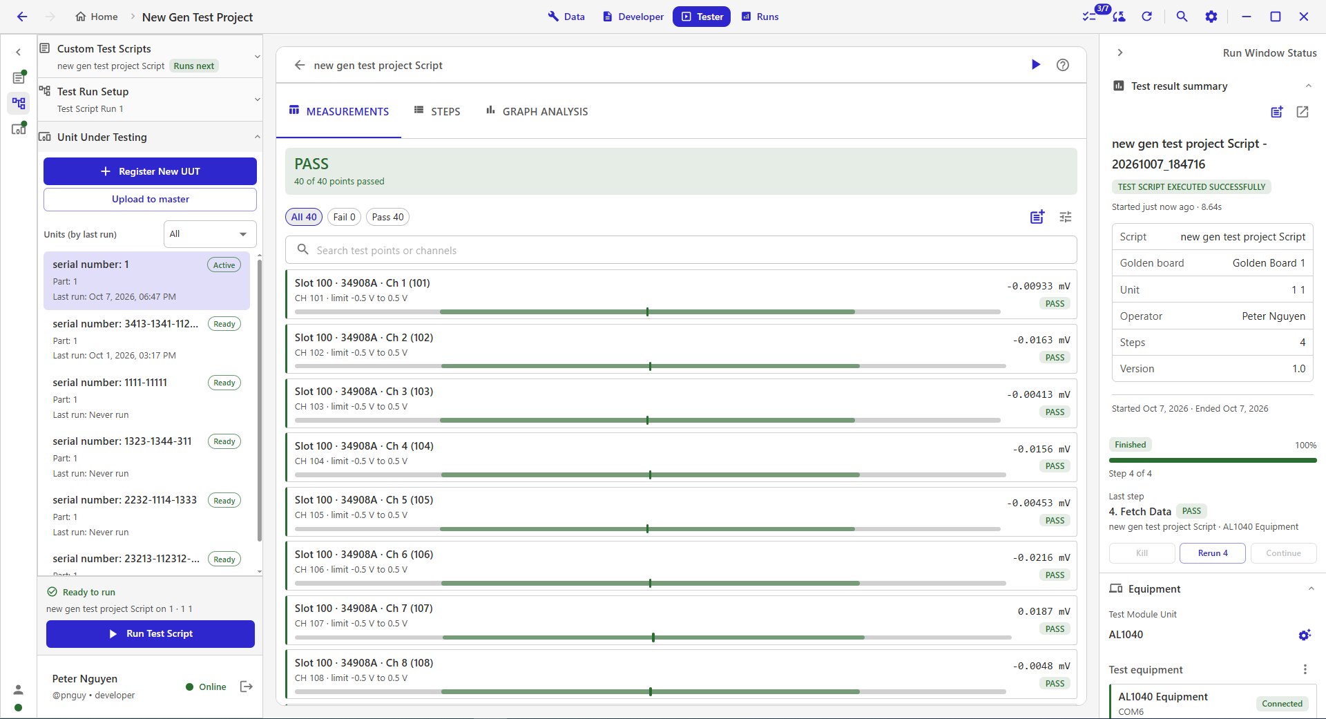 ALVNA Interface Software for automated test sequence control
